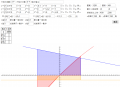 於2017年4月13日 (四) 15:55的縮圖版本