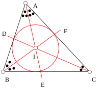 檔案:Triangle.Incircle1.svg