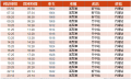 於2016年1月11日 (一) 22:08的縮圖版本