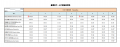 於2017年2月17日 (五) 11:48的縮圖版本